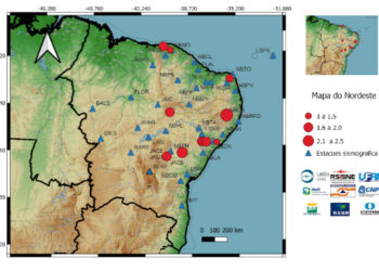 Foto: LabSis/UFRN