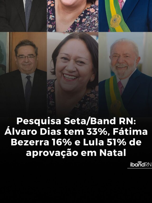 Álvaro Dias tem 33%, Fátima Bezerra 16% e Lula 51% de aprovação em Natal